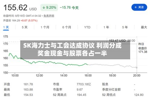 SK海力士与工会达成协议 利润分成奖金现金与股票各占一半
