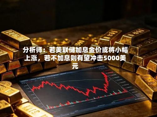 分析师：若美联储加息金价或将小幅上涨，若不加息则有望冲击5000美元-第2张图片