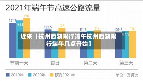 近来【杭州西湖限行端午杭州西湖限行端午几点开始】