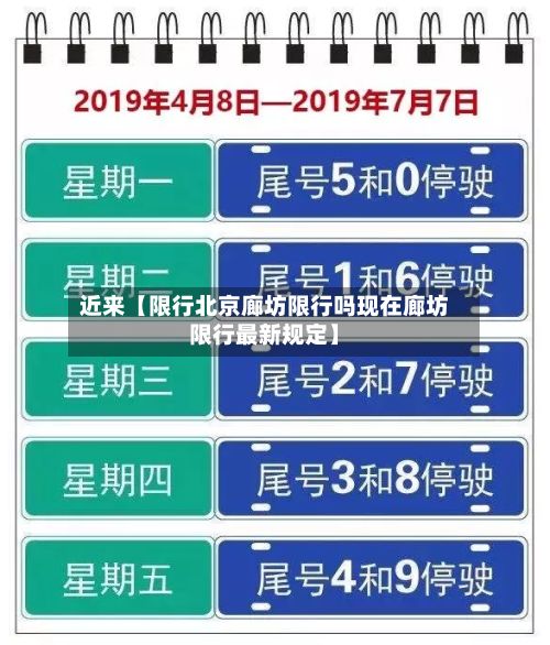 近来【限行北京廊坊限行吗现在廊坊限行最新规定】