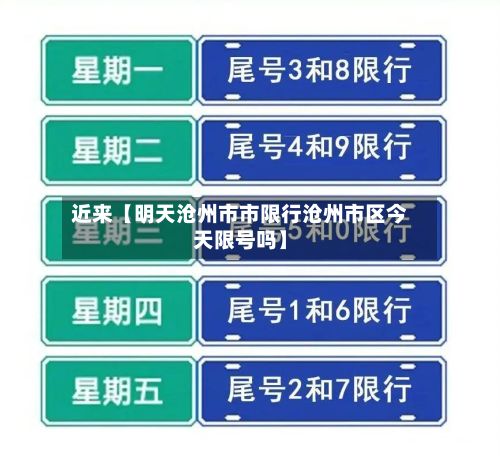 近来【明天沧州市市限行沧州市区今天限号吗】-第2张图片
