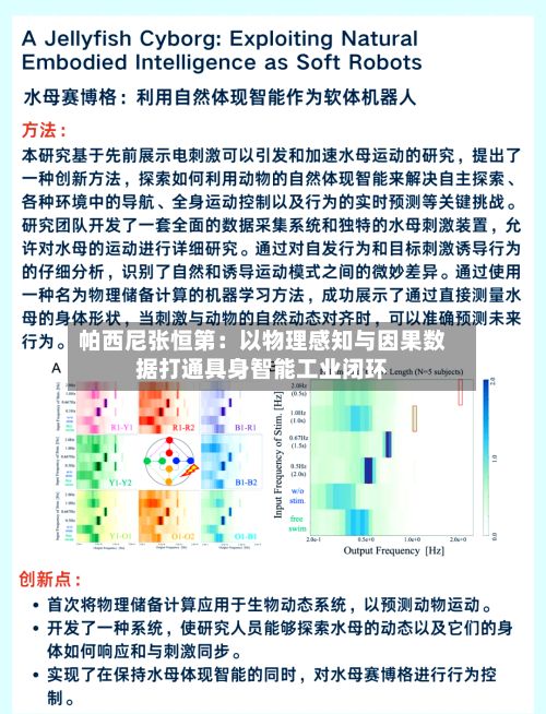 帕西尼张恒第：以物理感知与因果数据打通具身智能工业闭环-第2张图片