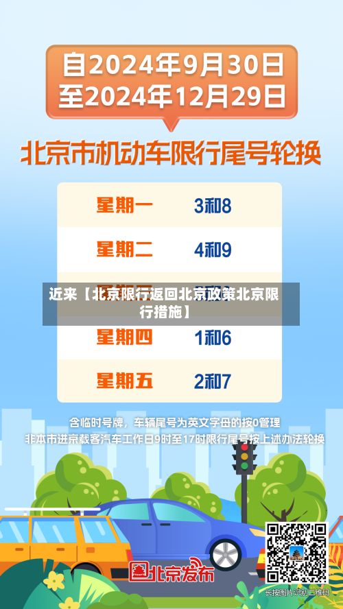 近来【北京限行返回北京政策北京限行措施】-第2张图片
