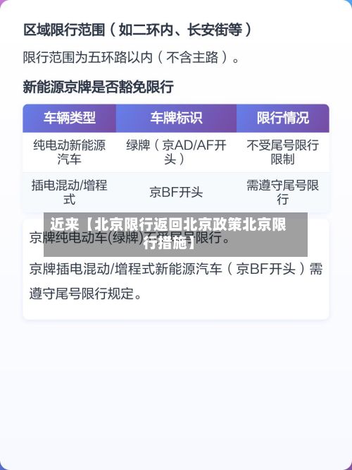近来【北京限行返回北京政策北京限行措施】-第3张图片