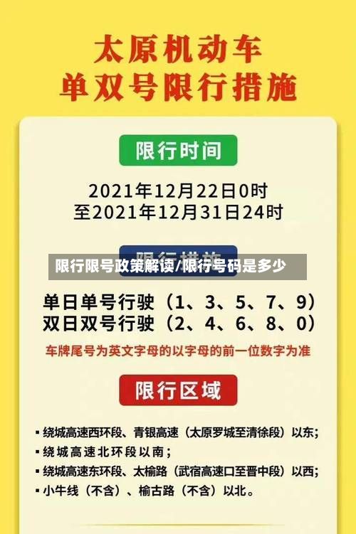 限行限号政策解读/限行号码是多少-第2张图片