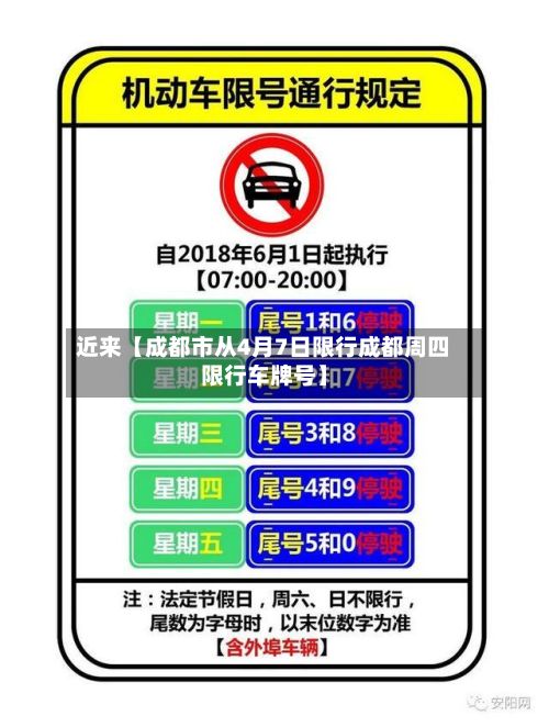 近来【成都市从4月7日限行成都周四限行车牌号】