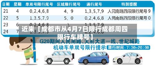 近来【成都市从4月7日限行成都周四限行车牌号】-第2张图片