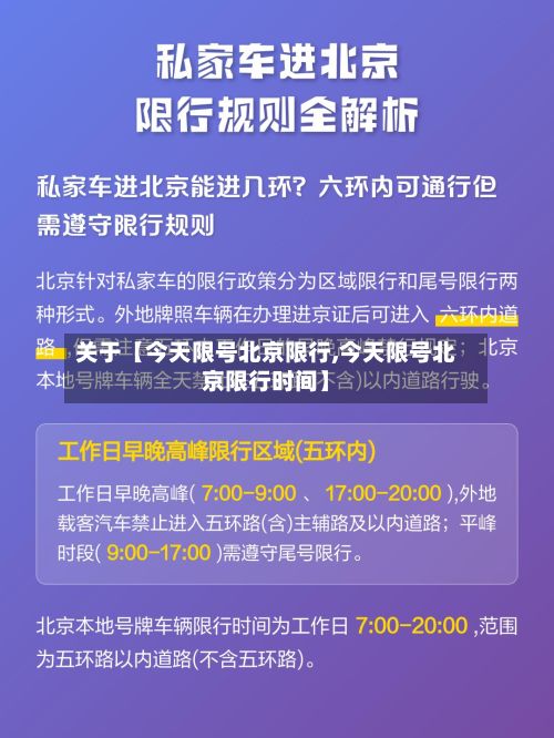 关于【今天限号北京限行,今天限号北京限行时间】