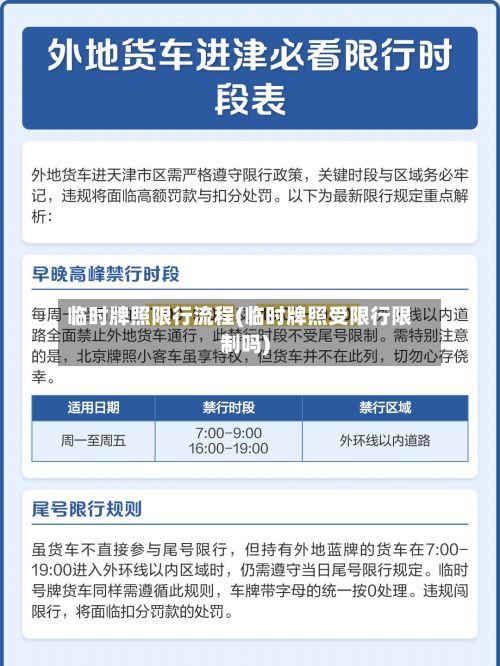 临时牌照限行流程(临时牌照受限行限制吗)-第2张图片