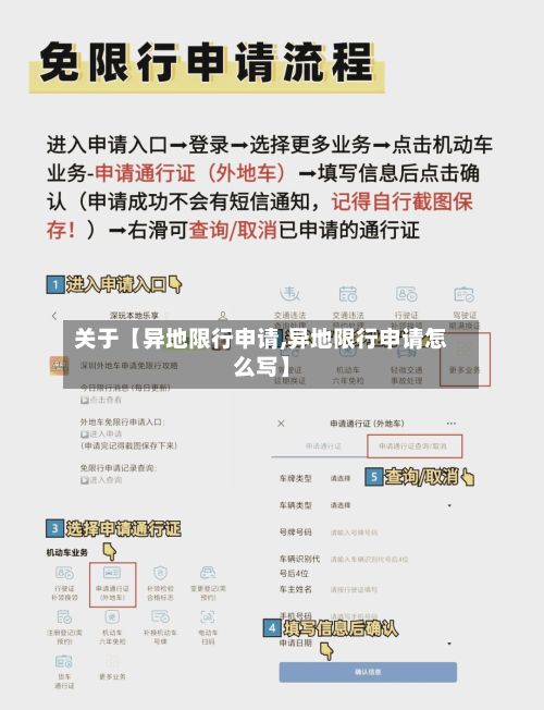 关于【异地限行申请,异地限行申请怎么写】