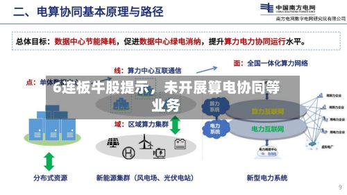 6连板牛股提示，未开展算电协同等业务-第2张图片