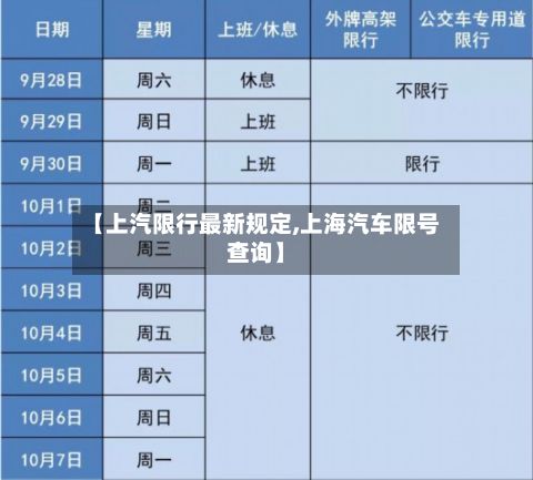 【上汽限行最新规定,上海汽车限号查询】