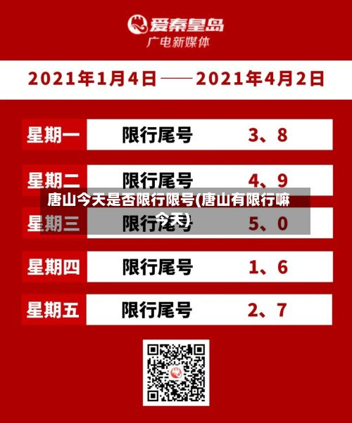 唐山今天是否限行限号(唐山有限行嘛今天)-第2张图片