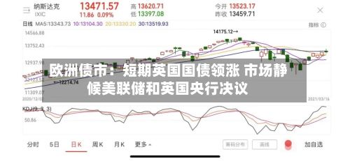欧洲债市：短期英国国债领涨 市场静候美联储和英国央行决议