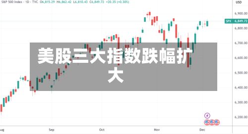 美股三大指数跌幅扩大
