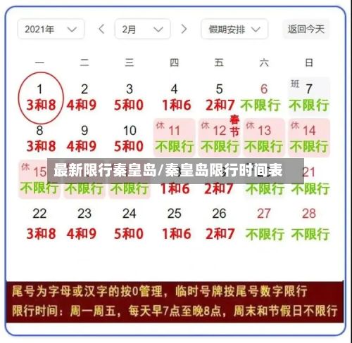 最新限行秦皇岛/秦皇岛限行时间表