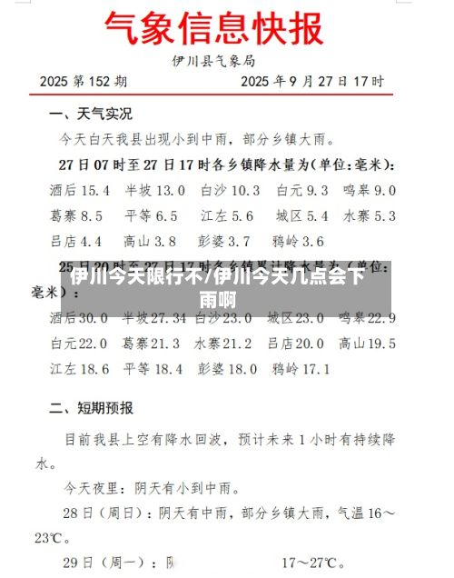 伊川今天限行不/伊川今天几点会下雨啊-第2张图片