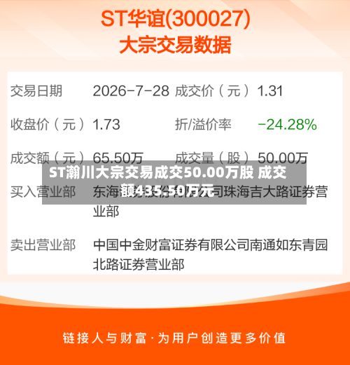 ST瀚川大宗交易成交50.00万股 成交额435.50万元-第2张图片