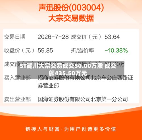 ST瀚川大宗交易成交50.00万股 成交额435.50万元-第3张图片