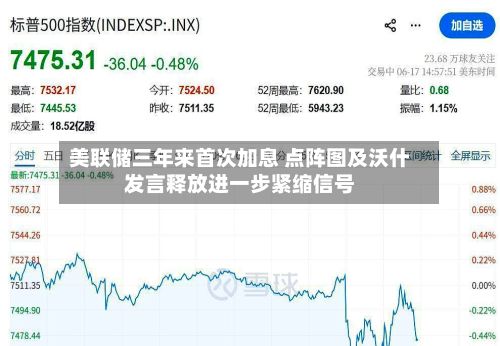 美联储三年来首次加息 点阵图及沃什发言释放进一步紧缩信号