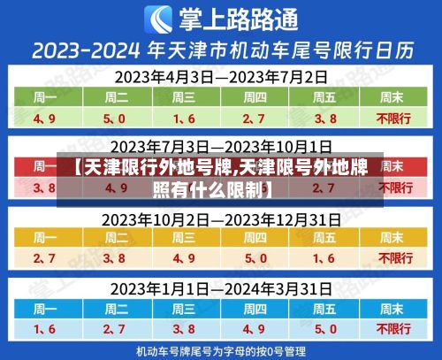【天津限行外地号牌,天津限号外地牌照有什么限制】-第2张图片