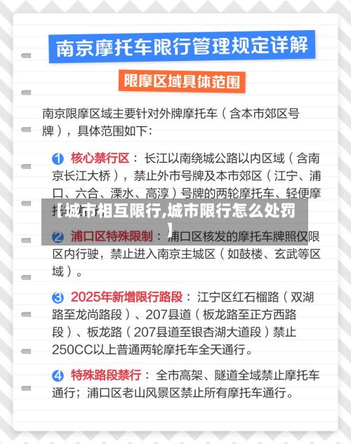 【城市相互限行,城市限行怎么处罚】