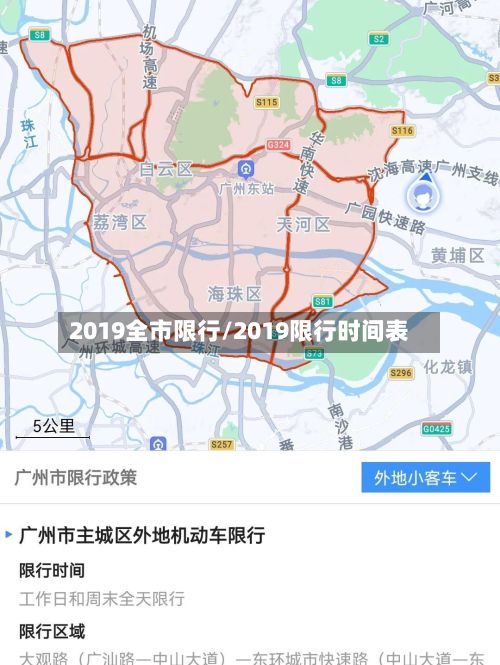 2019全市限行/2019限行时间表
