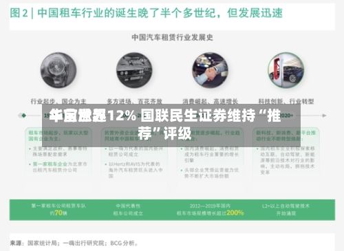 华宝世界午前涨超12% 国联民生证券维持“推荐	”评级-第1张图片