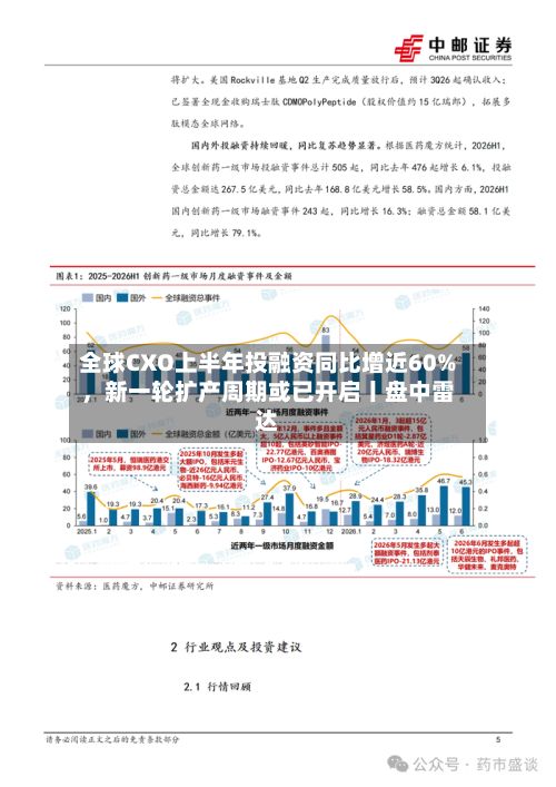 全球CXO上半年投融资同比增近60%，新一轮扩产周期或已开启丨盘中雷达