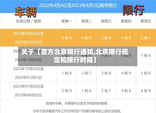 关于【官方北京限行通知,北京限行规定和限行时间】