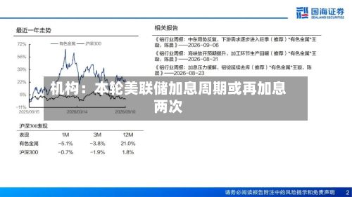 机构:本轮美联储加息周期或再加息两次-第2张图片