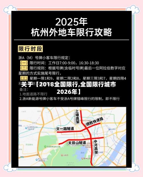 关于【2018全国限行,全国限行城市2026年】