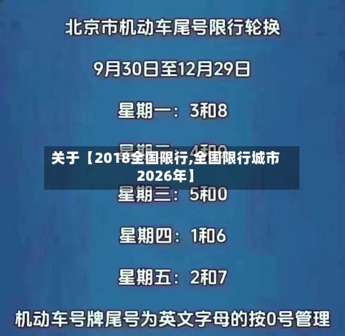 关于【2018全国限行,全国限行城市2026年】-第2张图片