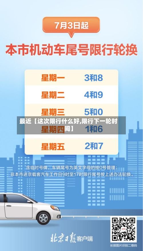 最近【这次限行什么好,限行下一轮时间】-第3张图片