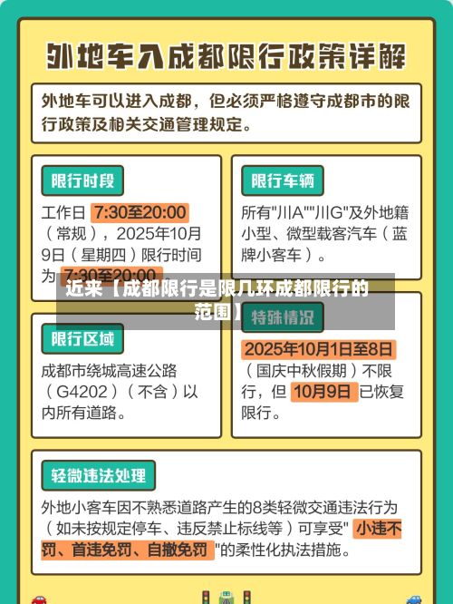 近来【成都限行是限几环成都限行的范围】-第2张图片