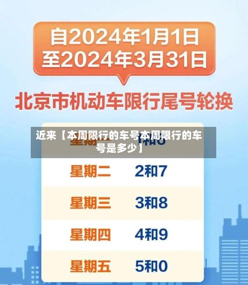 近来【本周限行的车号本周限行的车号是多少】-第2张图片