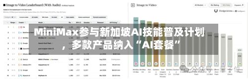 MiniMax参与新加坡AI技能普及计划，多款产品纳入“AI套餐”