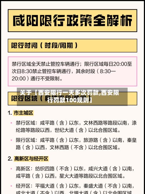 关于【西安限行一天多次罚款,西安限行罚款100规则】-第2张图片