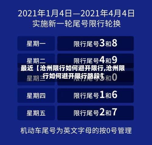 最近【沧州限行如何避开限行,沧州限行如何避开限行路段】