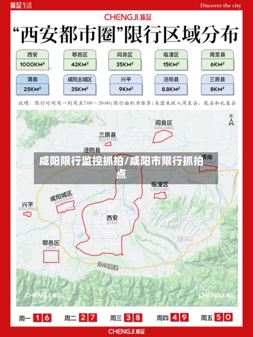 咸阳限行监控抓拍/咸阳市限行抓拍点-第3张图片