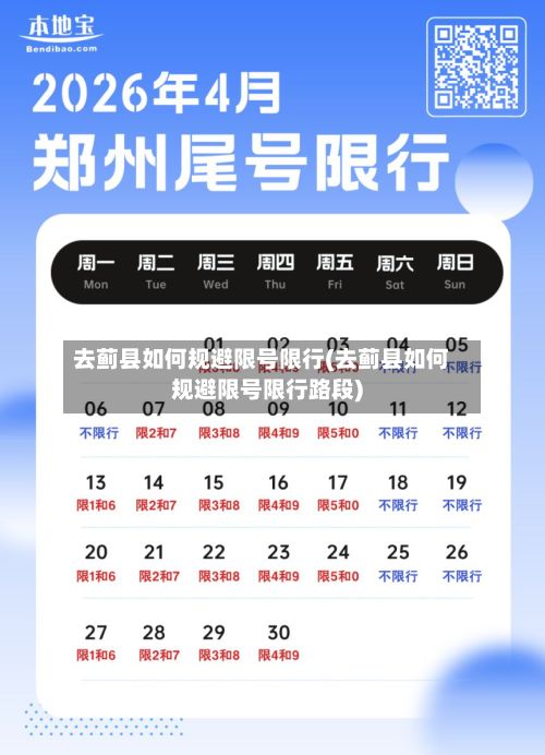 去蓟县如何规避限号限行(去蓟县如何规避限号限行路段)
