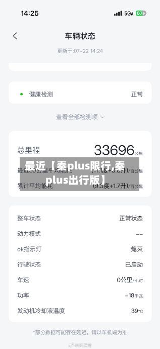 最近【秦plus限行,秦plus出行版】-第3张图片