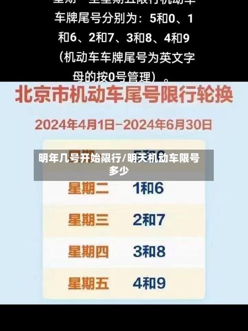 明年几号开始限行/明天机动车限号多少