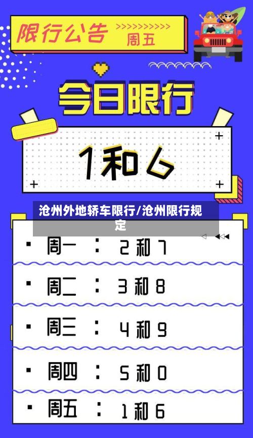 沧州外地轿车限行/沧州限行规定