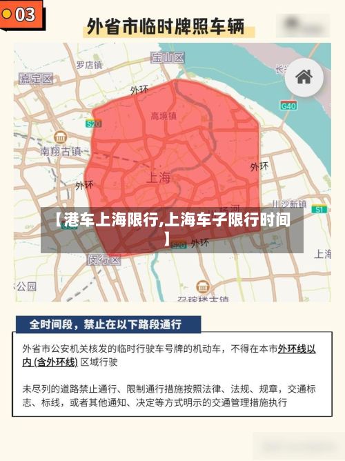 【港车上海限行,上海车子限行时间】-第2张图片