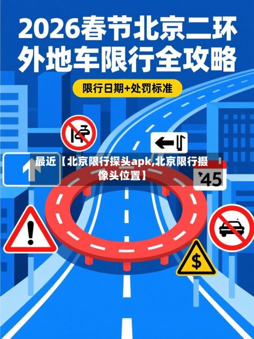 最近【北京限行探头apk,北京限行摄像头位置】-第2张图片