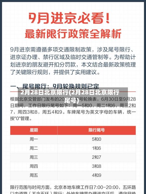 2月28日北京限行(2月28日北京限行尾号)