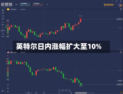 英特尔日内涨幅扩大至10%-第2张图片