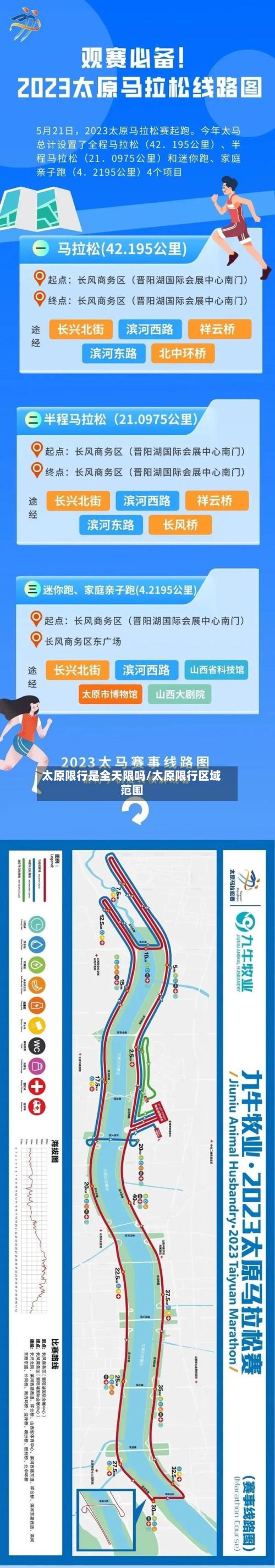 太原限行是全天限吗/太原限行区域范围-第2张图片