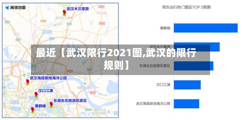最近【武汉限行2021图,武汉的限行规则】-第2张图片